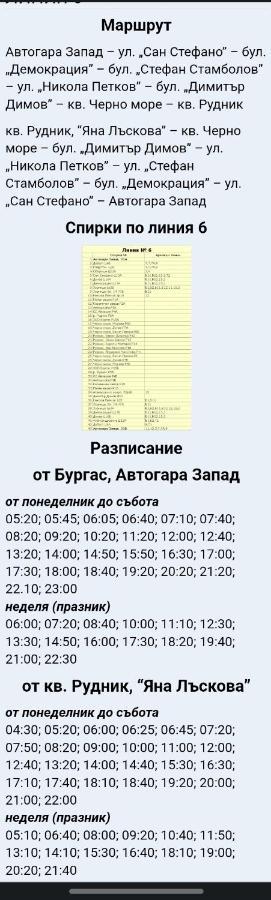Отель Viriks Бургас Экстерьер фото